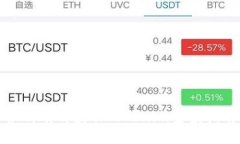 如何有效获取Tokenim空投指